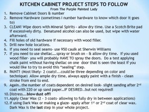 Kitchen Cab ReFAB workshop WEBSITE post