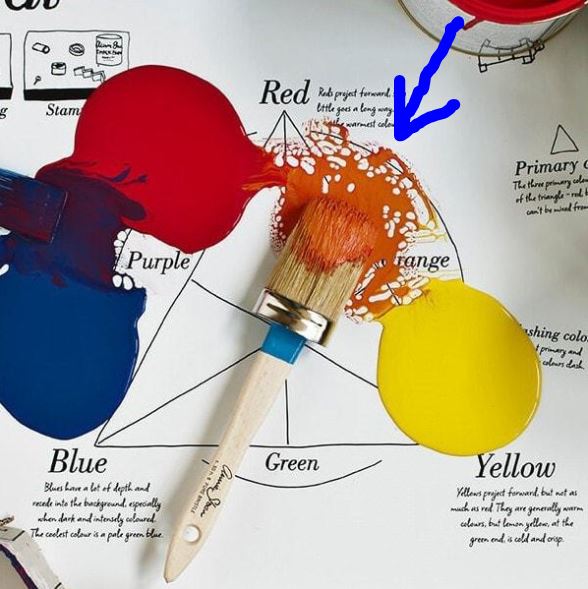 My Paint is Separating When Applied The Purple Painted Lady