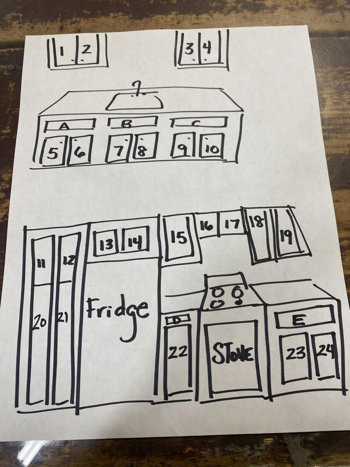 How much Chalk Paint® do I need to paint my How to determine your square footage